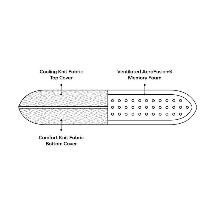 STR PRO Switch (Short Term Rental Essential Line)